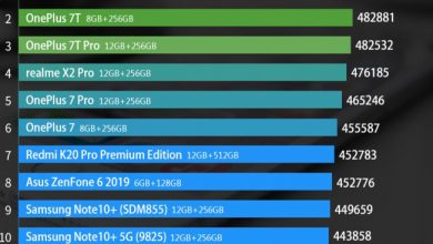 معرفی برترین گوشیهای پرچمدار و میانرده نوامبر 2019