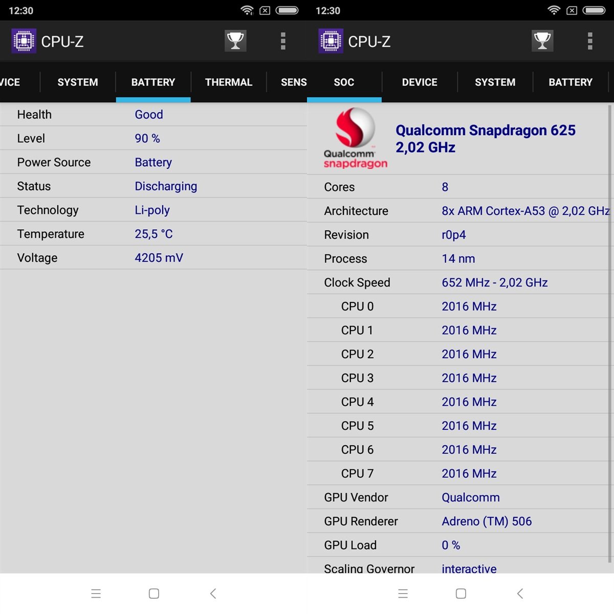 خصیصههای شیائومی ردمی اس ۲