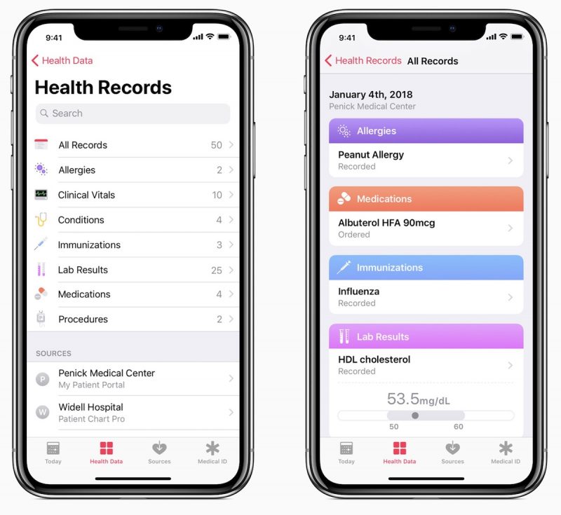 برخی از خصیصه هایی که در iOS 11.3 اضافه شده است