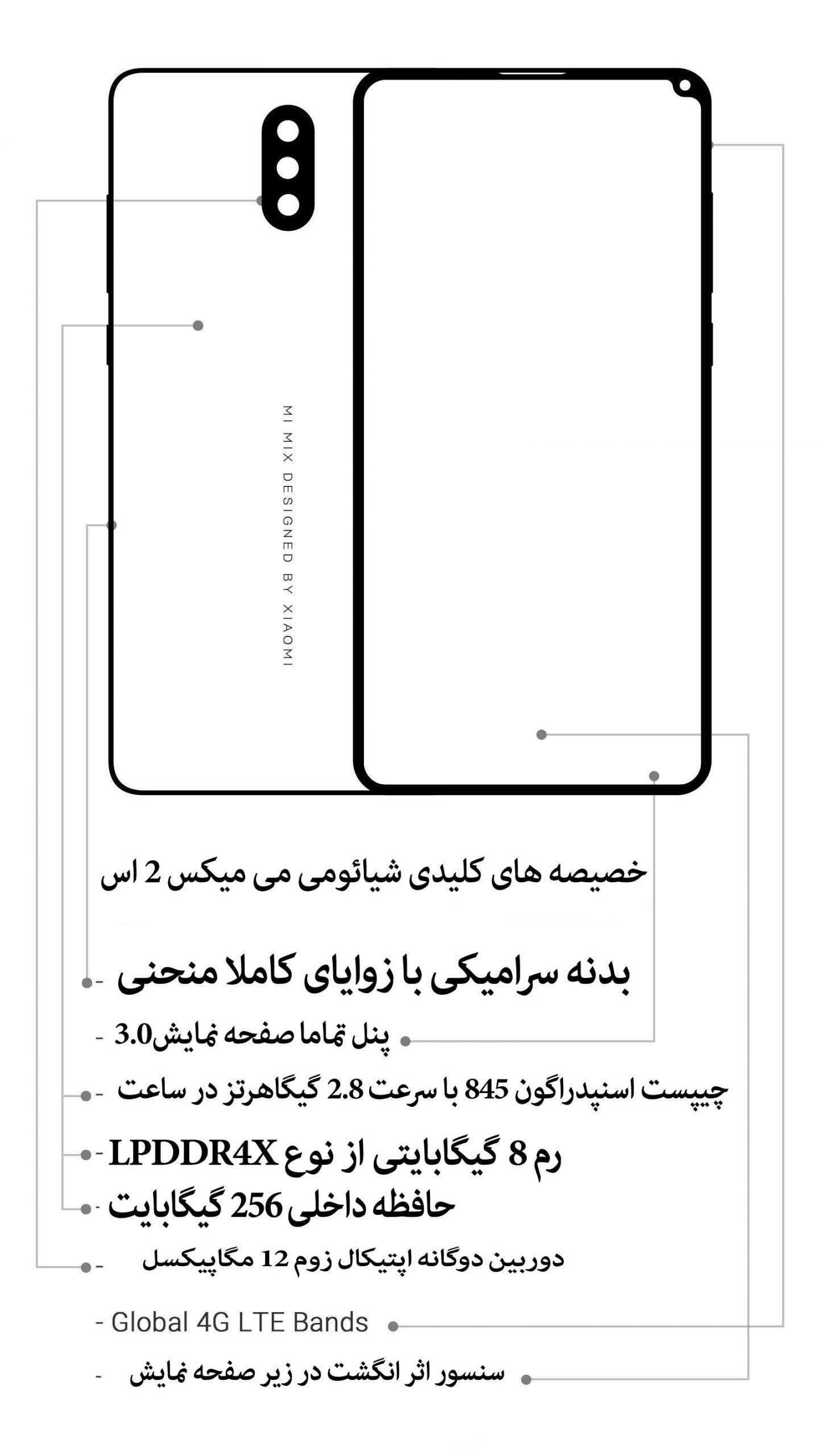 تاریخ رونمایی از شیائومی می میکس ۲ اس به صورت رسمی مشخص شد
