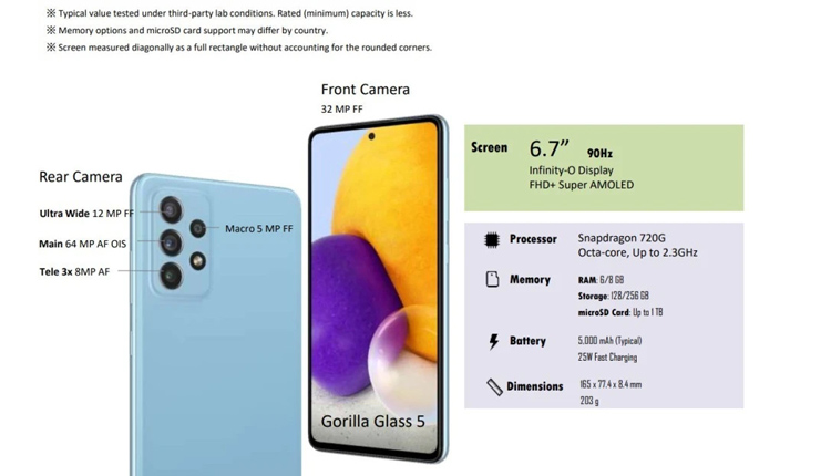 میان رده ای با ویژگی های انحصاری پرچمدار