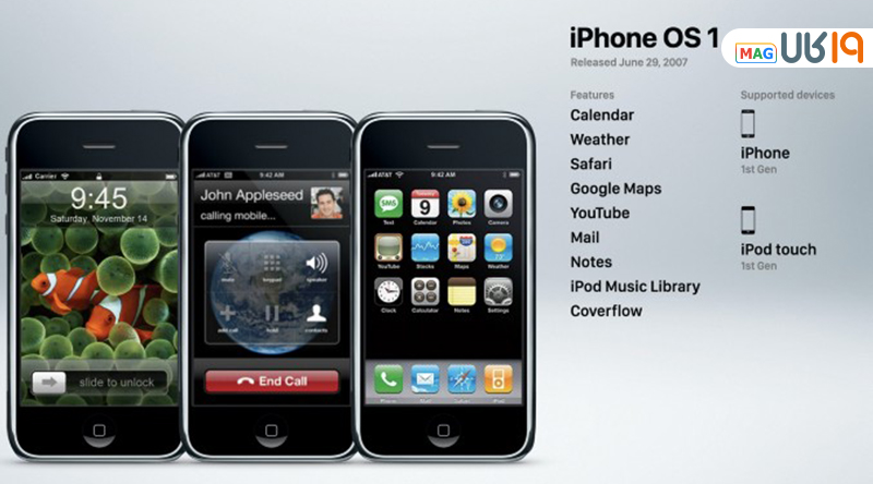 ios چیست و چه کاربردی دارد