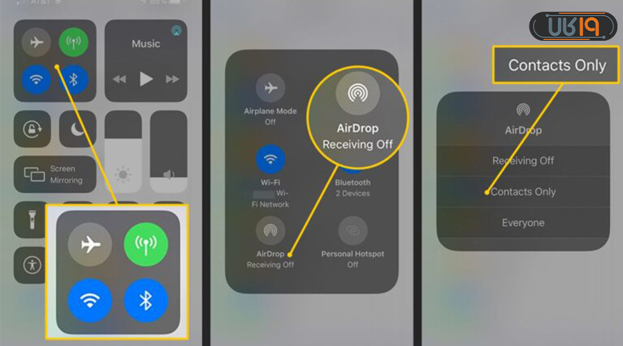 airdrop چیست