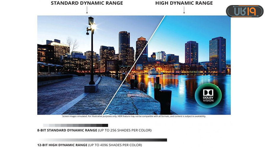 تلویزیون HDR چیست