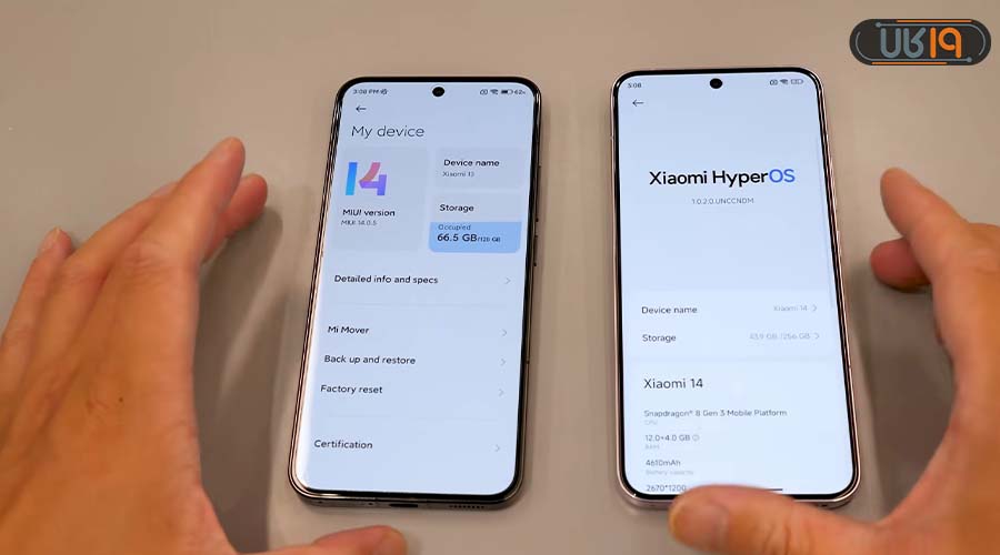 سیستم عامل HyperOS