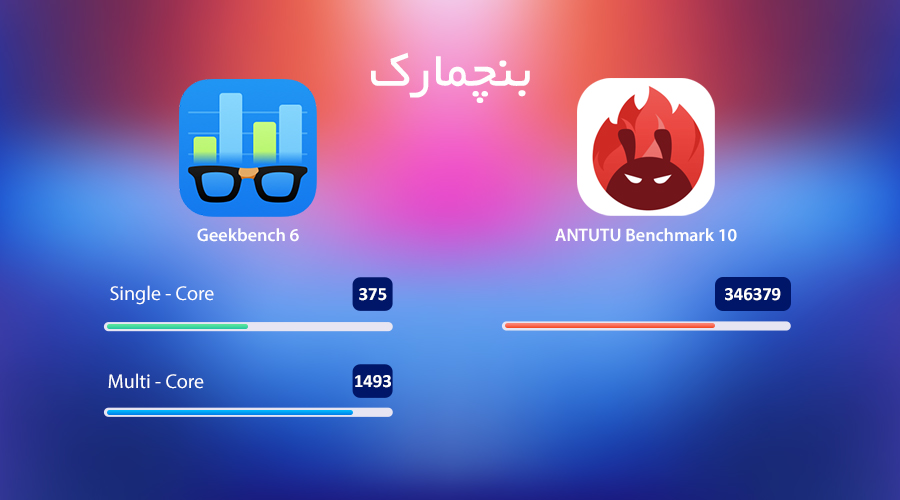 تست گیمینگ ردمی نوت ۱۲ 4g