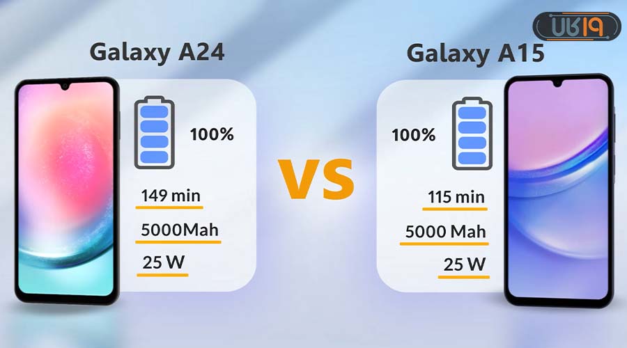 مقایسه samsung a24 با samsung a15