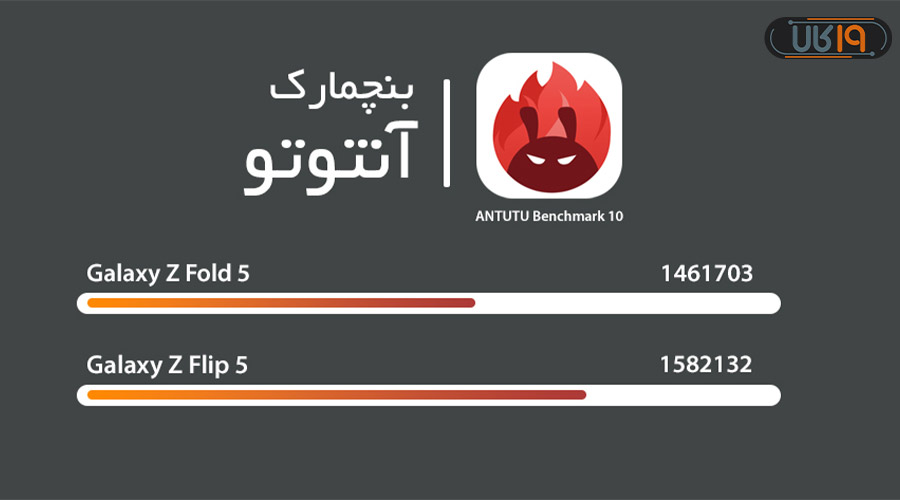 بهترین گوشی جهان 2024