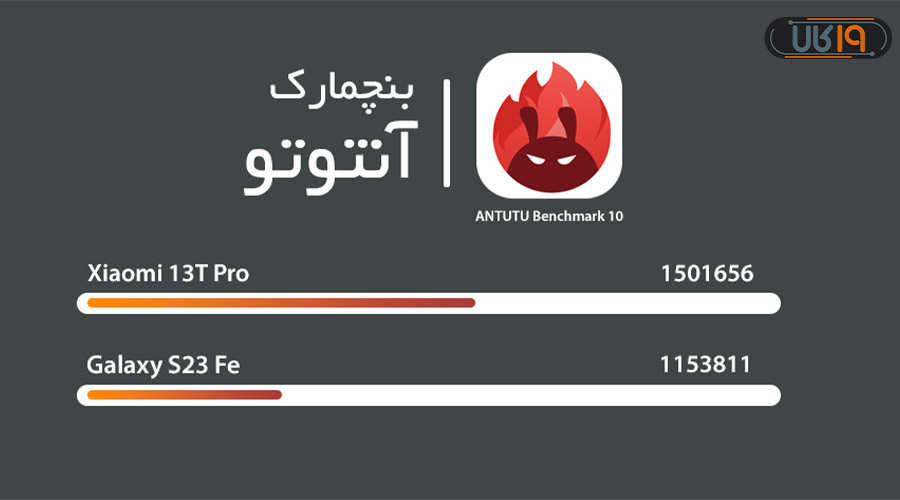 قیمت بهترین گوشی دنیا ۲۰۲۴